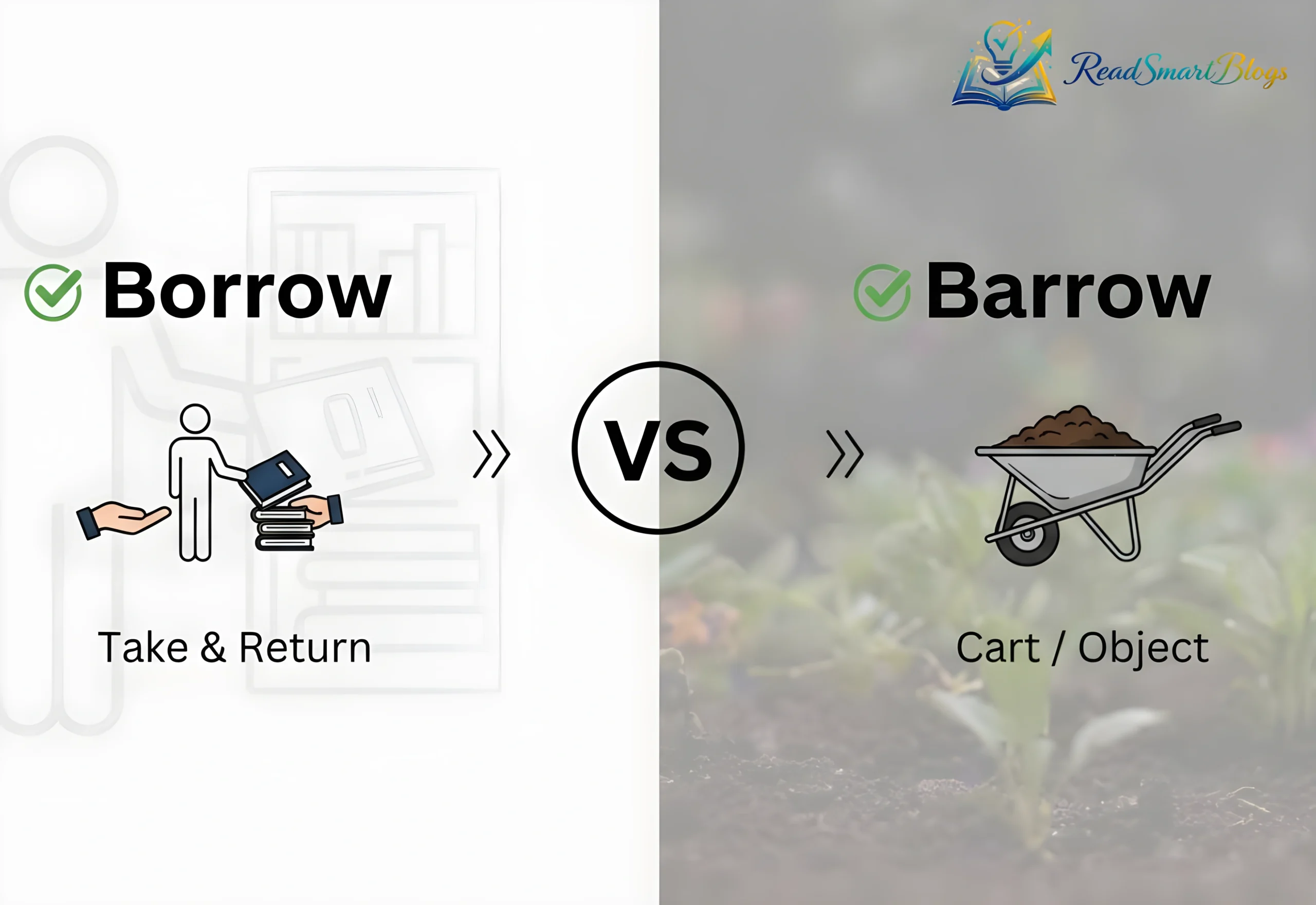 borrow or barrow